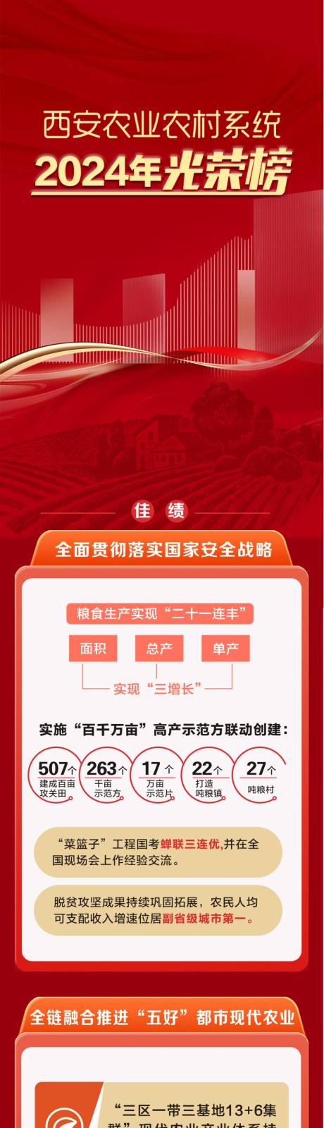 源文件下載【享設計】搜索編號：40090028609245143【農業節日長圖】