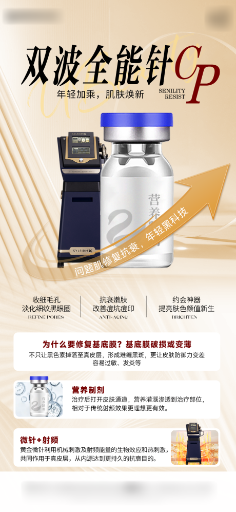 源文件下载【医美科普海报】编号：70450028790911937