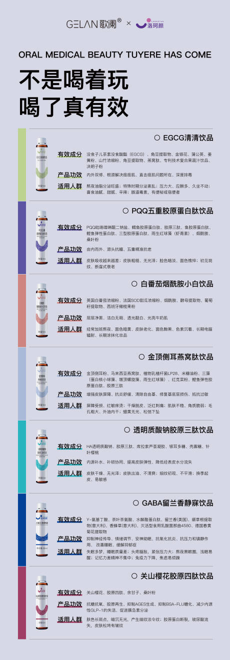 源文件下载【医美产品海报口服饮品高级感海报】编号：52630029060915634