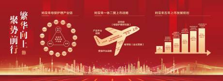 源文件下载【月子中心发展规划】编号：21660028940346728