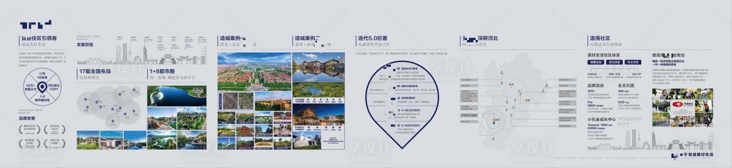 源文件下载【享设计】搜索编号：90520028892918786【品牌墙】