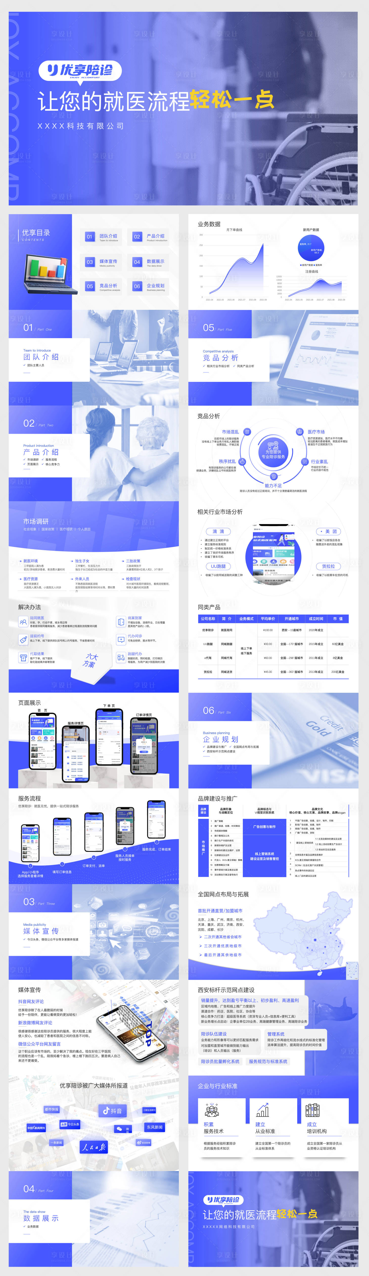源文件下載【享設(shè)計(jì)】搜索編號(hào)：35300029006449349【紫色商務(wù)醫(yī)療app產(chǎn)品介紹ppt】