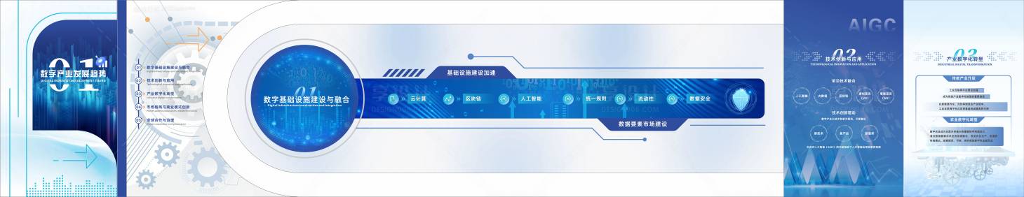 源文件下載【科技展廳】編號：74910028634122618