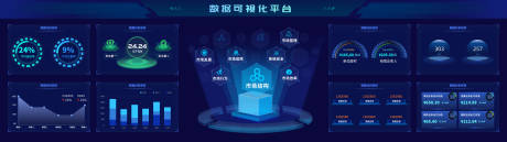数据可视化平台