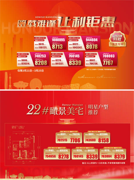 源文件下载【户型价格展板】编号：47260028866252099