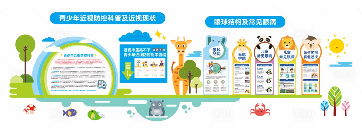 源文件下载【享设计】搜索编号：16510028900414846【近视防控文化墙背景板】
