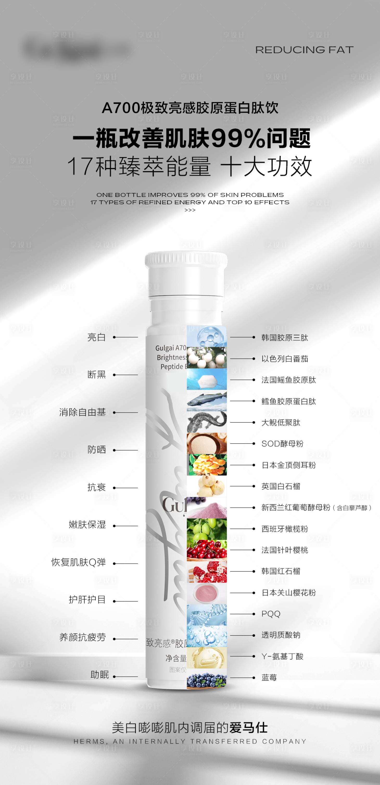 源文件下載【減脂瘦身產(chǎn)品成分分解海報】編號：49680028623491980