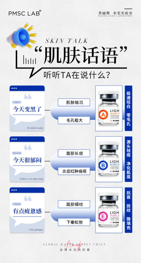 源文件下载【水光产品海报】编号：68650028743663868