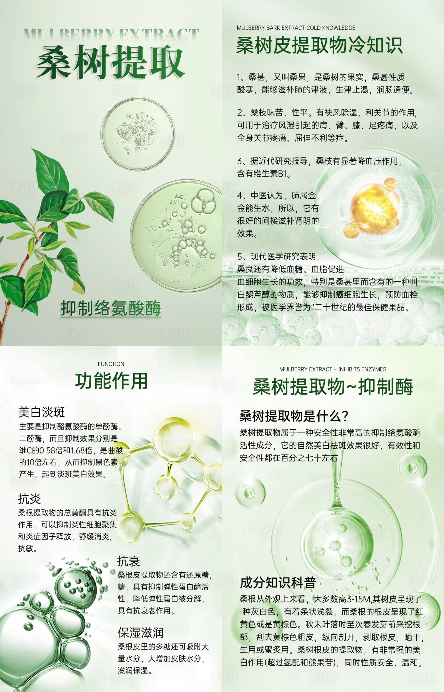 源文件下載【享設(shè)計(jì)】搜索編號(hào)：56690028891321456【護(hù)膚品科普小知識(shí)系列海報(bào)】