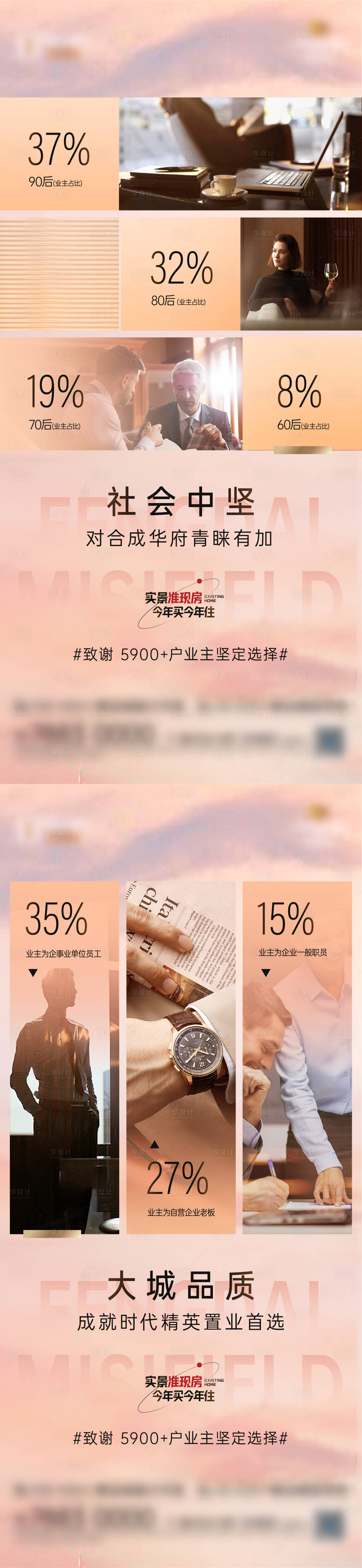 源文件下载【享设计】搜索编号：51900028628421038【圈层海报】