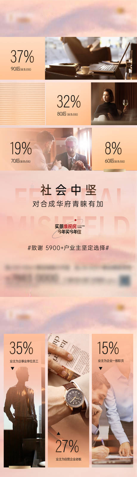 圈层海报