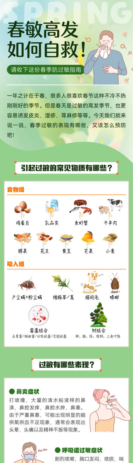 春季过敏科普长图海报