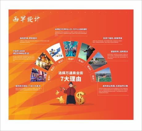 源文件下载【享设计】搜索编号：82640028950227890【地产价值点招商广告展板】