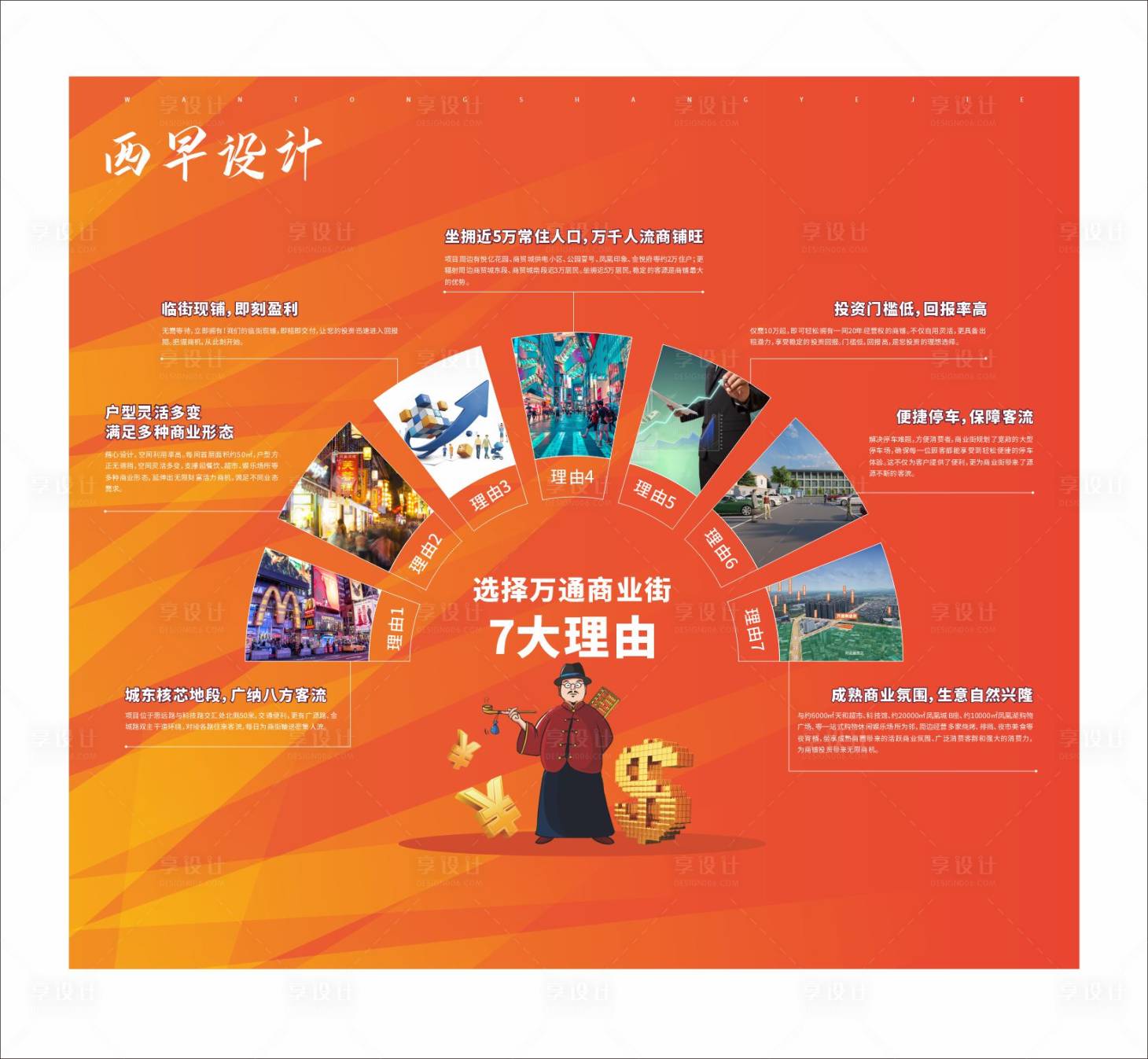 源文件下載【享設計】搜索編號：82640028950227890【地產價值點招商廣告展板】
