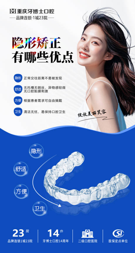 源文件下载【隐形矫正的优点】编号：89280029066834971