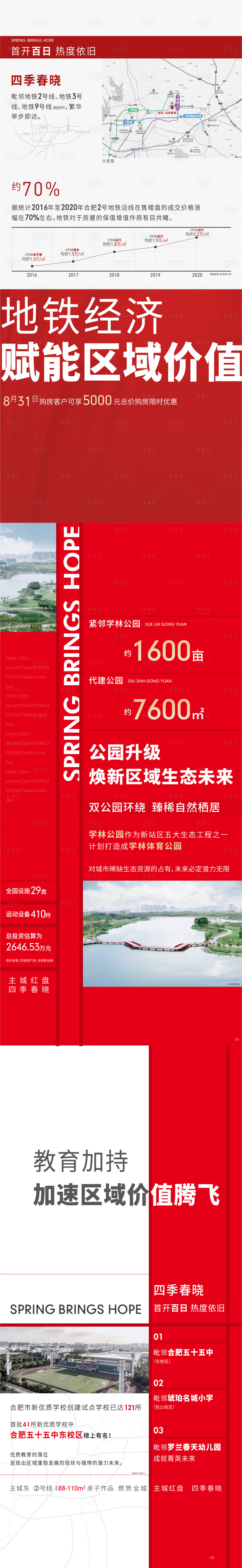 源文件下載【享設計】搜索編號：29380028944337922【價值點大字報】