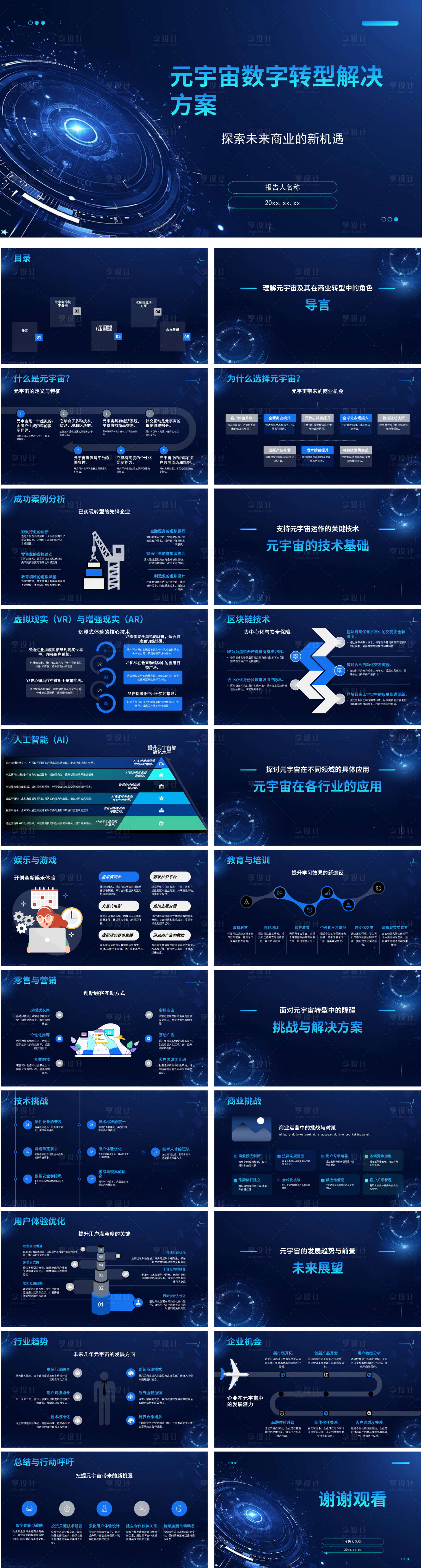源文件下载【元宇宙数字转型解决方案】编号：77000028597586049
