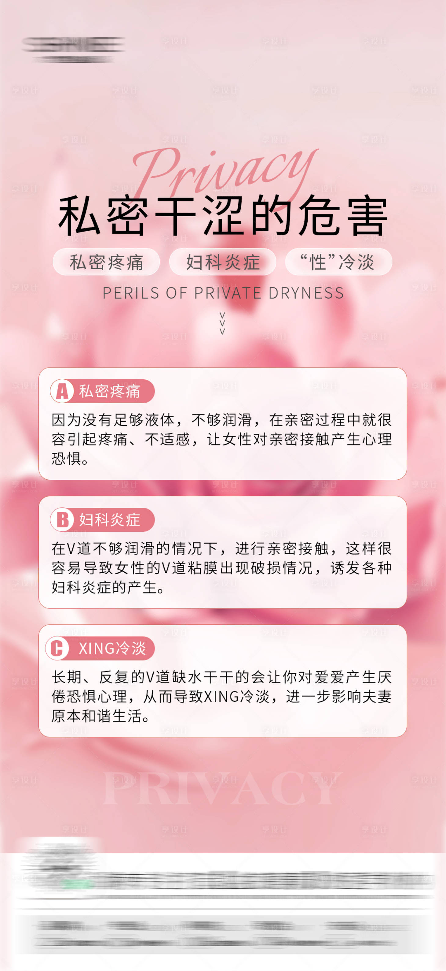 源文件下载【私密科普海报】编号：22880028959214030