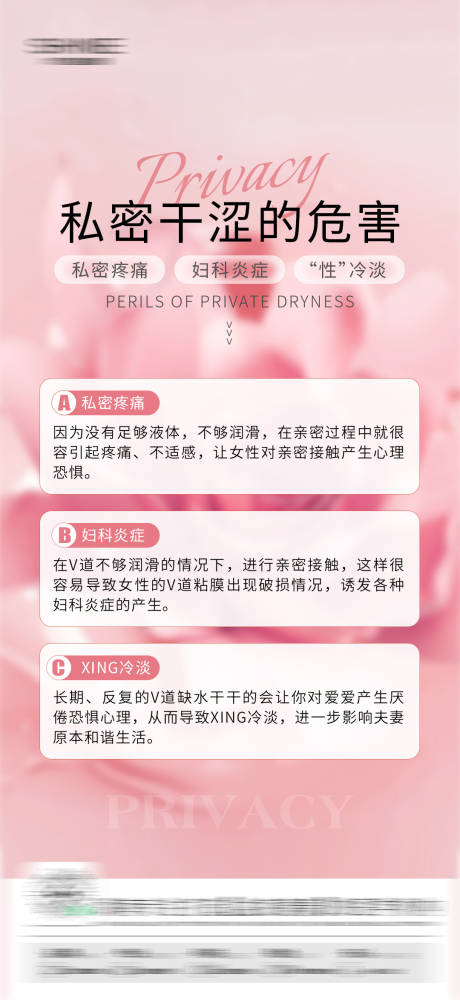 私密科普海报