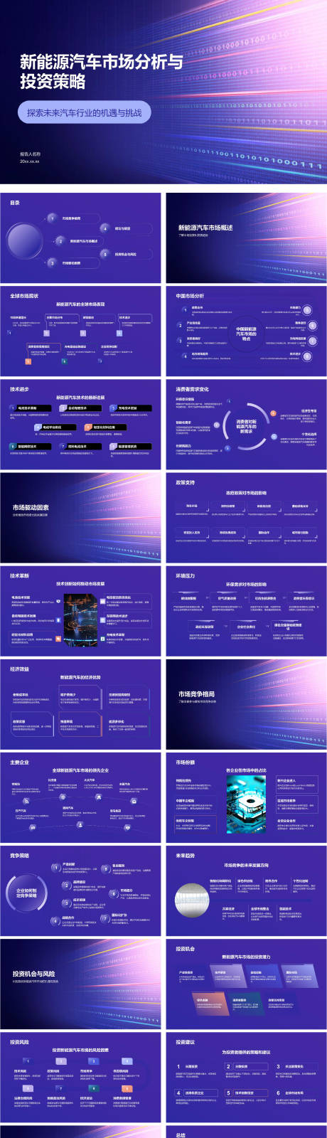 源文件下载【新能源汽车市场分析与投资策略】编号：16200028934771474