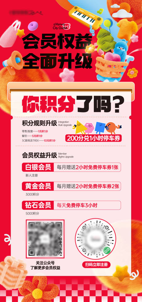 源文件下载【会员权益海报】编号：67320028754553982
