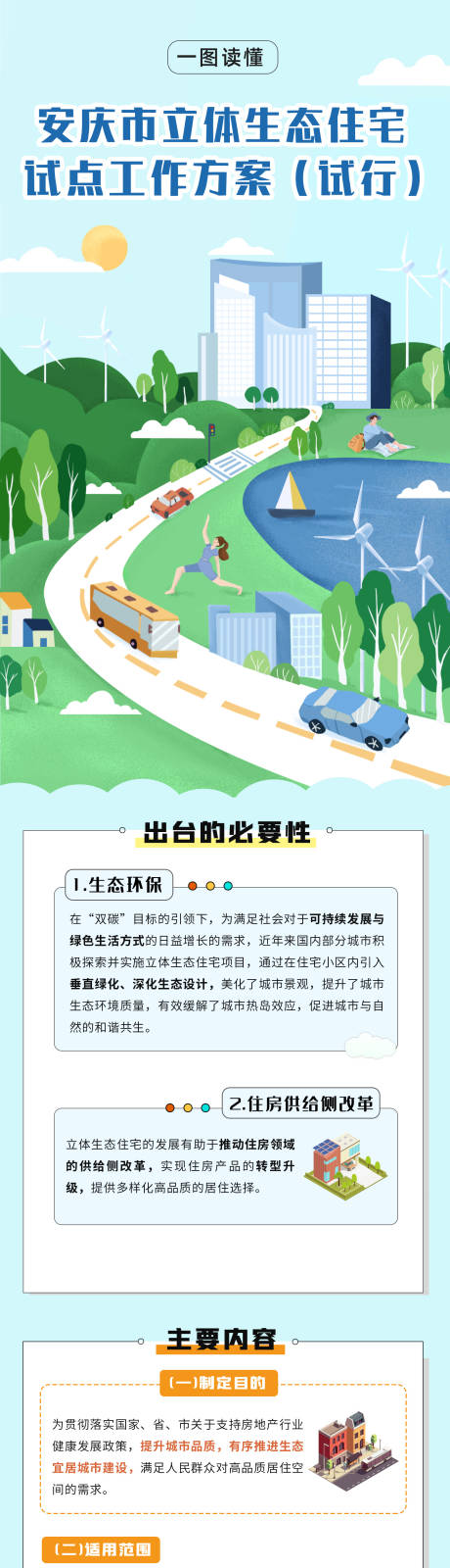 图解海报长图设计