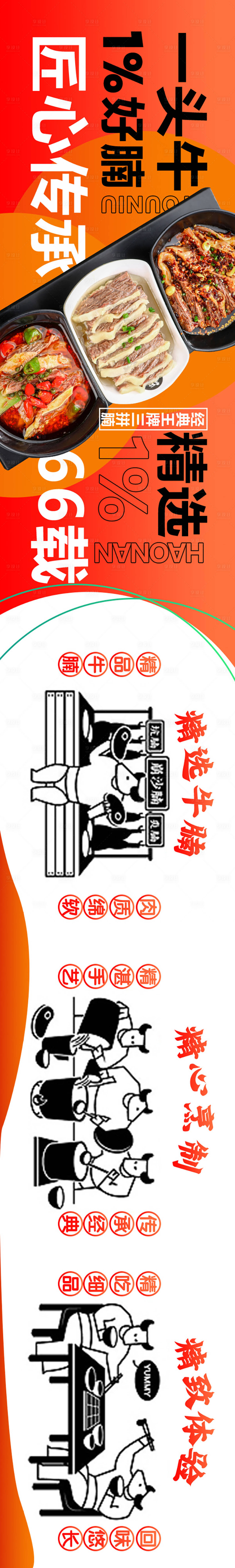 源文件下载【享设计】搜索编号：59310029067267704【大众点评五连图餐饮赣菜长图海报】