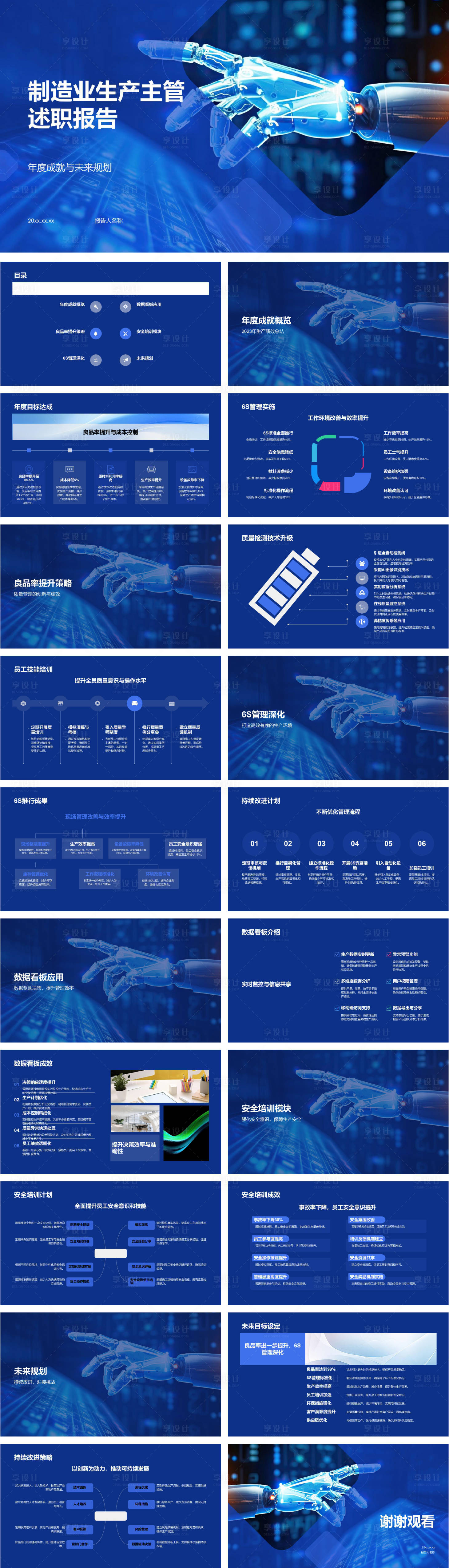 源文件下载【享设计】搜索编号：13410028597391669【制造业生产主管述职报告】