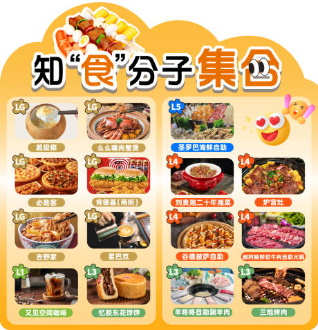 源文件下载【餐饮画面】编号：72900028877587733