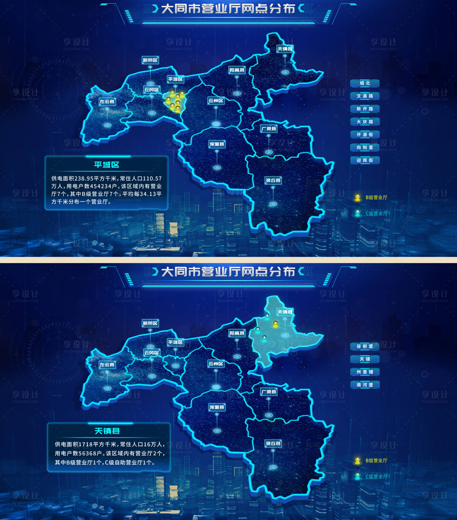 源文件下载【享设计】搜索编号：65950028896372581【多媒体交互UI大数据可视化大屏】