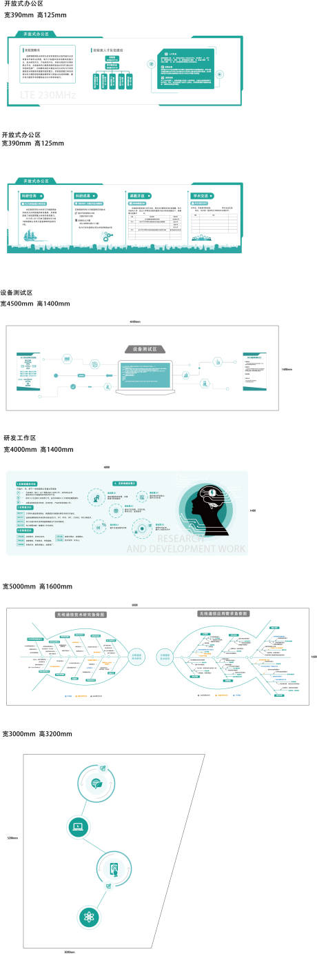 源文件下载【电力企业文化墙设计】编号：98170028903003772