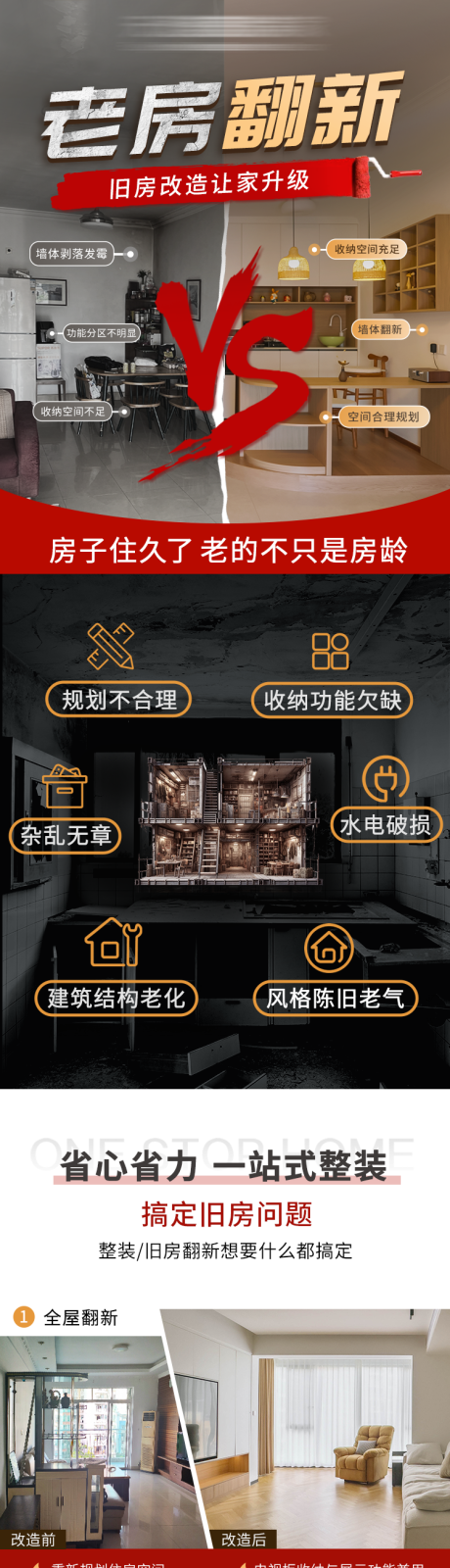 源文件下載【享設(shè)計(jì)】搜索編號：30890028976669010【家裝舊房翻新首頁】