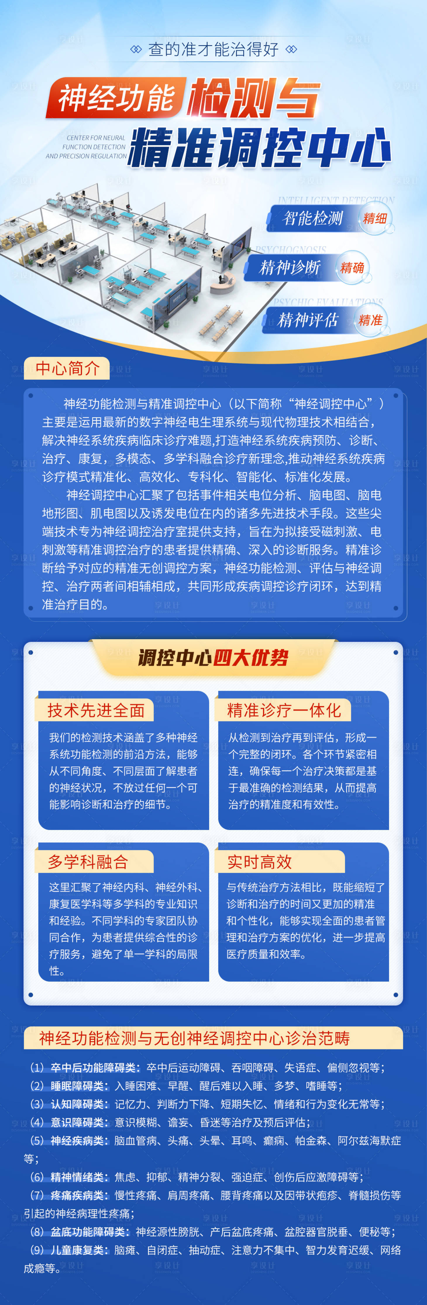 源文件下载【享设计】搜索编号：78530028980205041【医疗海报】
