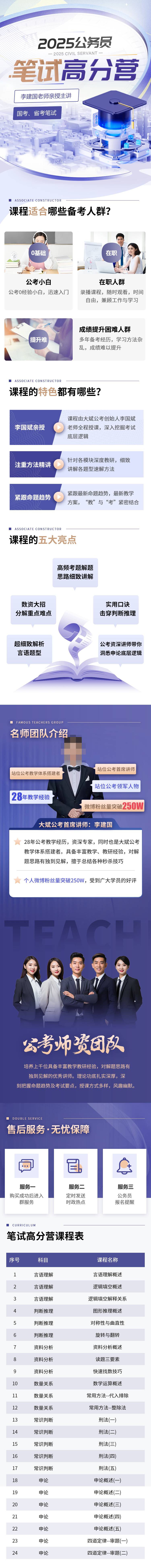 源文件下載【享設(shè)計(jì)】搜索編號(hào)：79480028894169546【公考課程長(zhǎng)圖詳情頁(yè)】