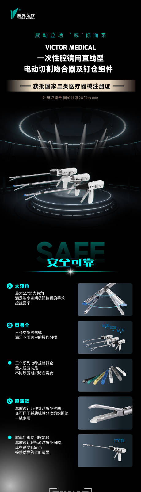 医疗器材认证长图
