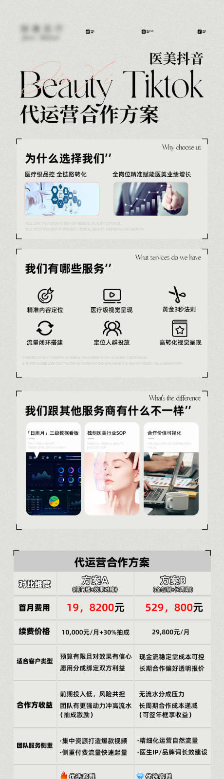 源文件下載【享設計】搜索編號：60680028995626363【創(chuàng)意運營抖音長圖海報】