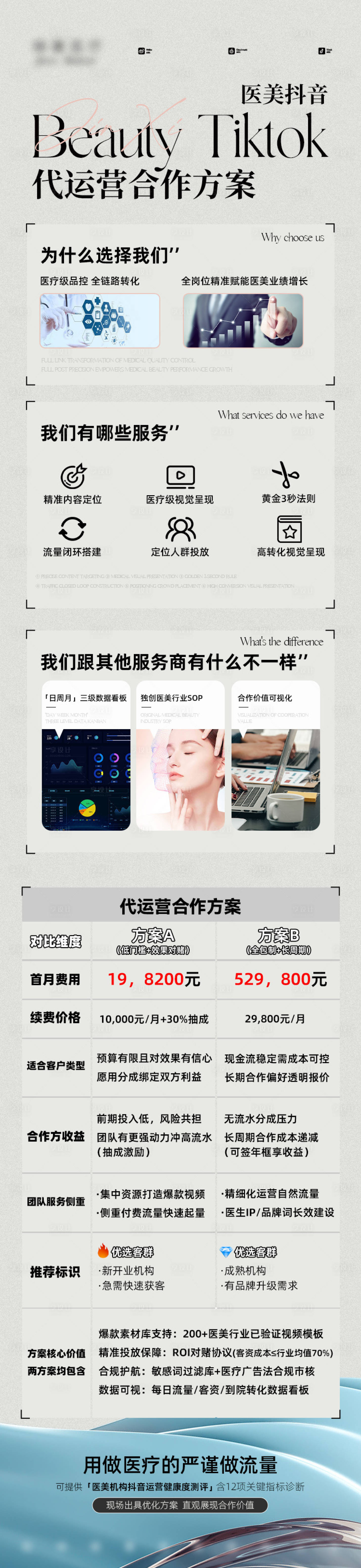 源文件下載【享設計】搜索編號：60680028995626363【創意運營抖音長圖海報】