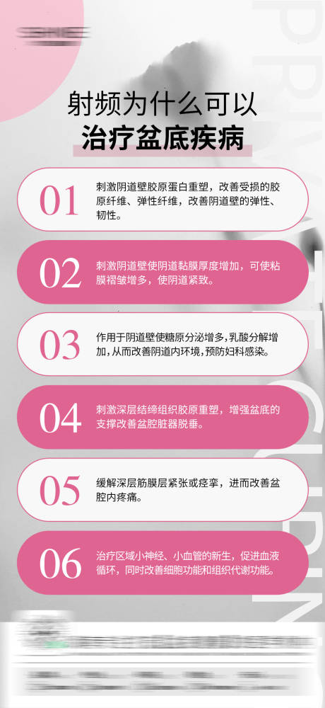 私密科普海报
