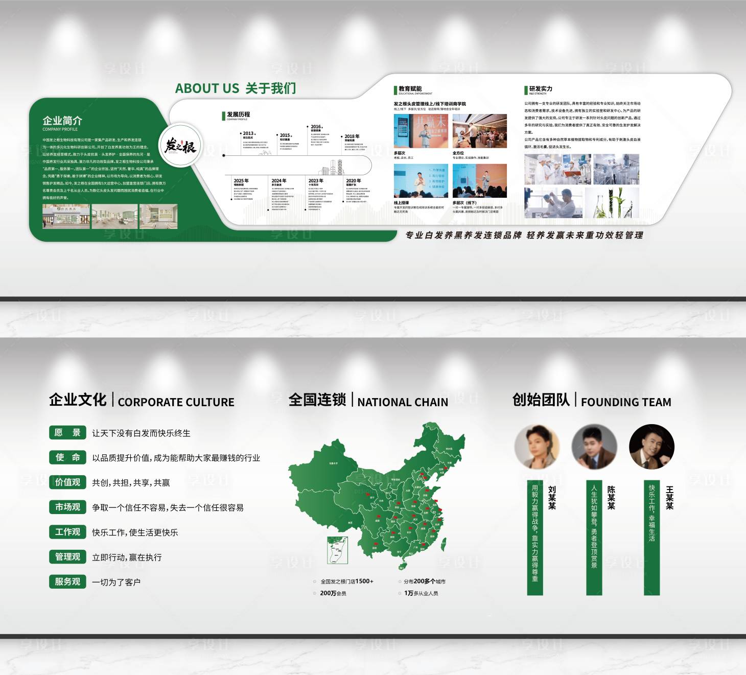 源文件下載【享設計】搜索編號：86080028821538475【企業文化墻 】