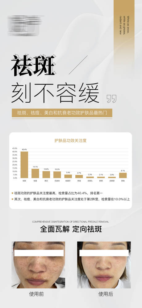源文件下载【医美美业护肤品祛斑科普海报】编号：82280028655606978