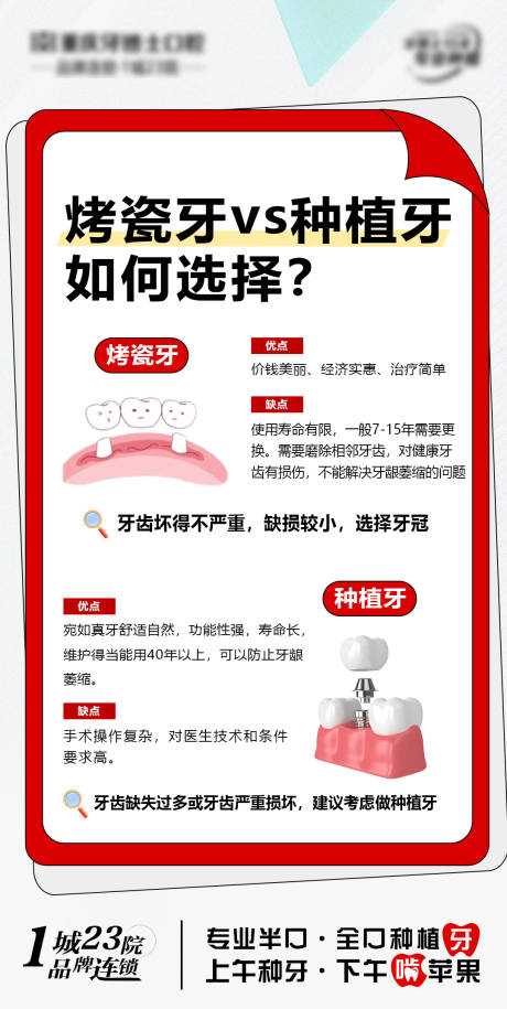 源文件下载【享设计】搜索编号：47850028777416309【口腔烤瓷牙VS种植牙如何选择】