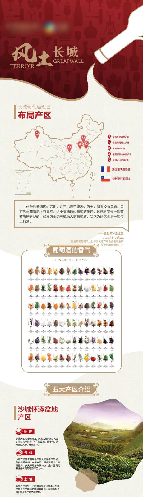 源文件下載【享設計】搜索編號：79340028826955491【紅酒企業介紹長圖】
