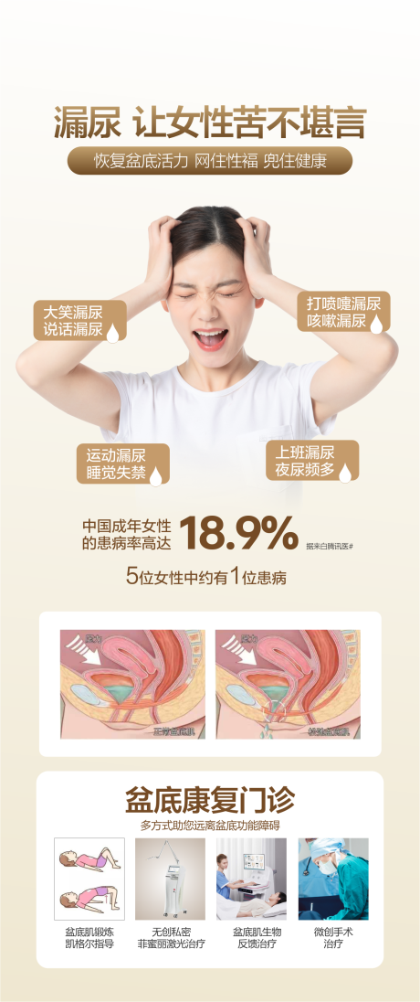 私密整形 