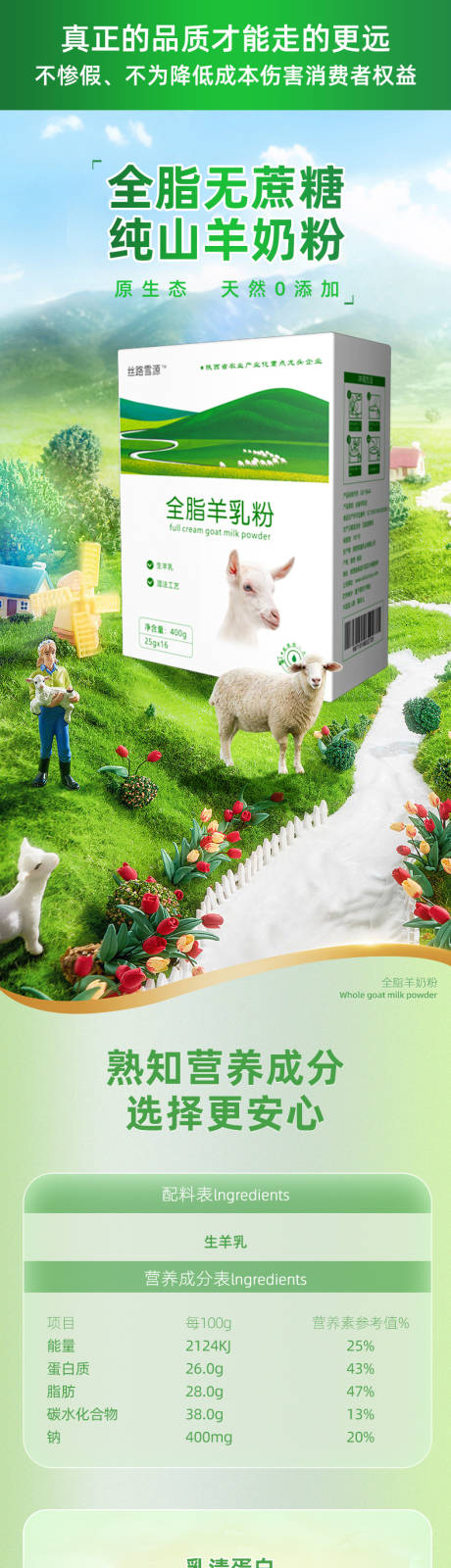 源文件下载【羊奶粉促销电商详情页】编号：68780028911367220