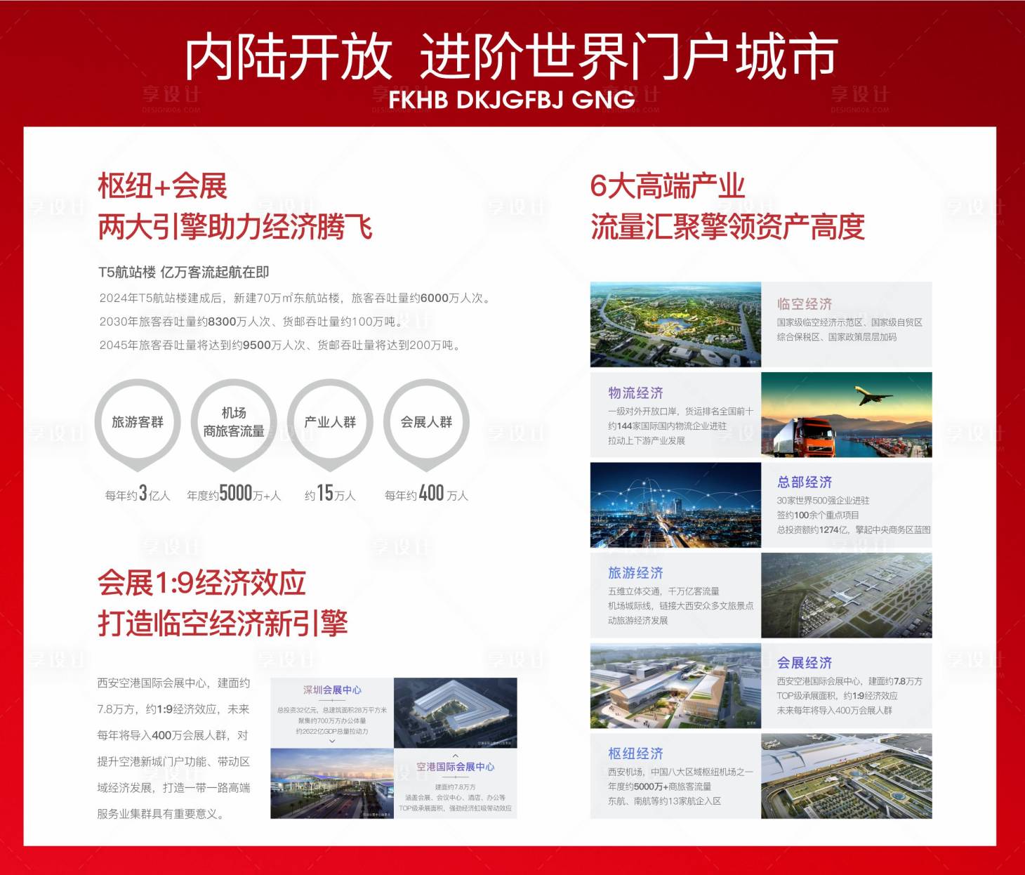 源文件下载【享设计】搜索编号：73570028608343212【房地产品牌墙形象墙工法墙设计】