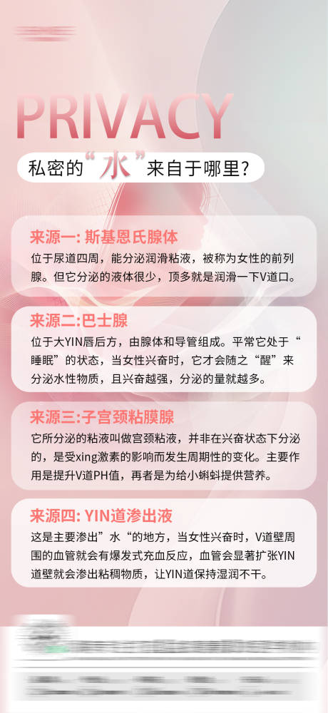 源文件下載【享設計】搜索編號：57100028958841044【私密科普海報】
