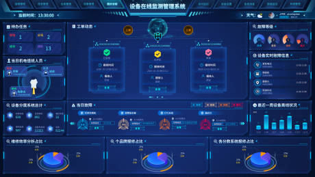 设备在线监测系统UI设计