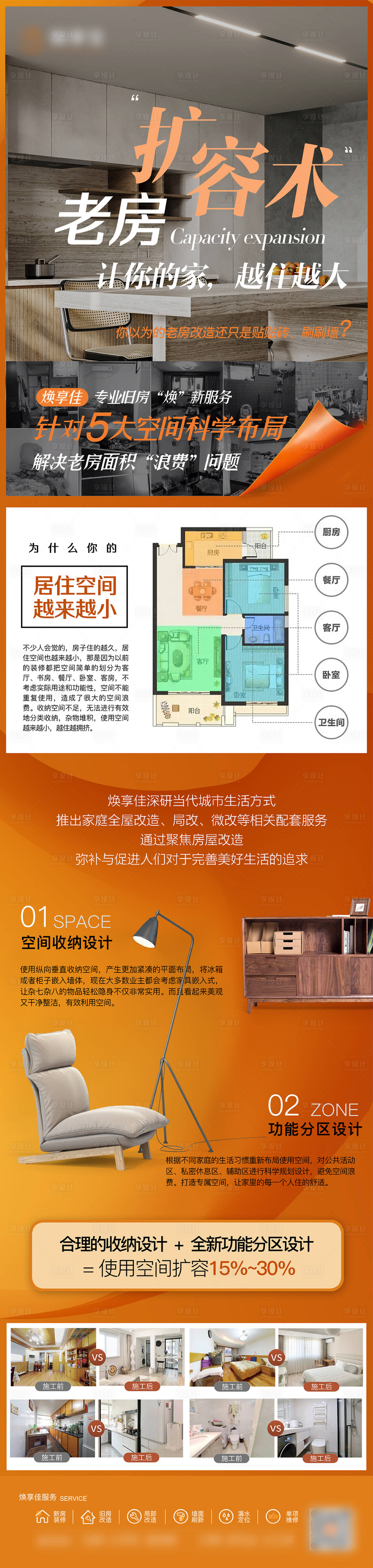 源文件下载【老房扩容术】编号：33980028678249740