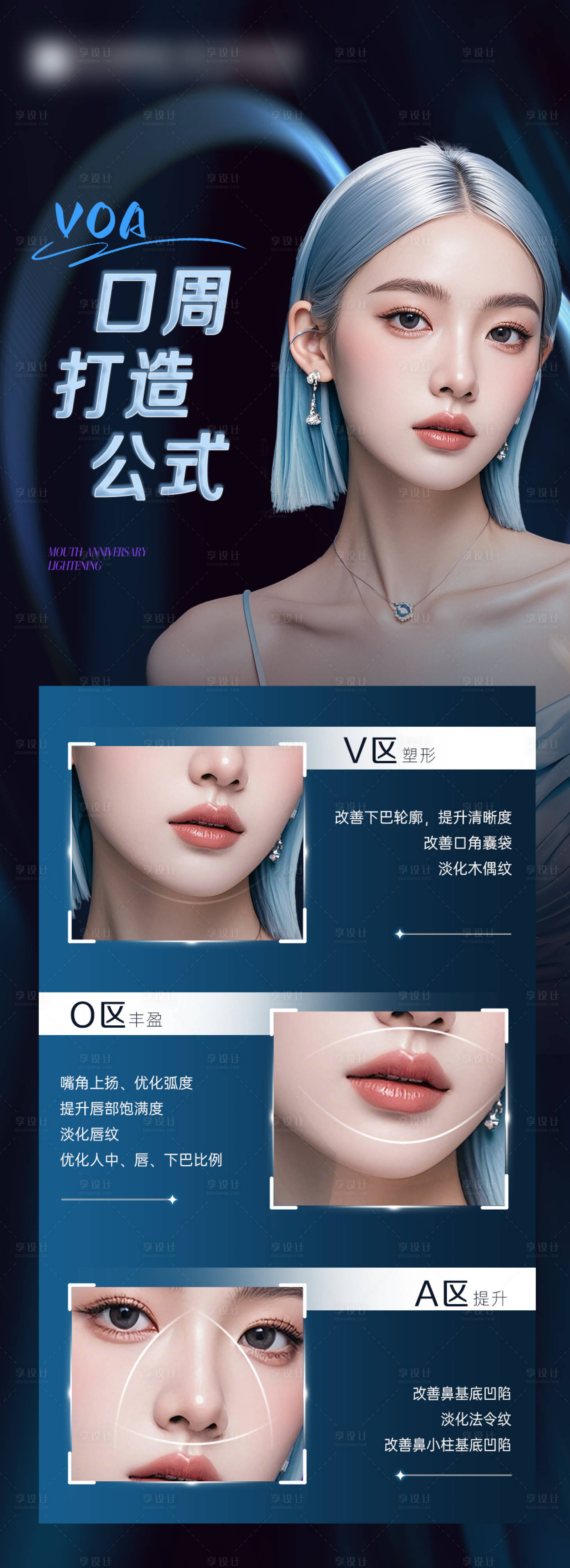 源文件下載【享設計】搜索編號：63480028781309738【口周打造公式】