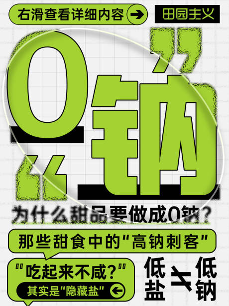 源文件下载【0钠科普海报】编号：18120028810388859